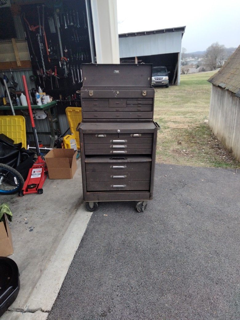 Kennedy Tool Box