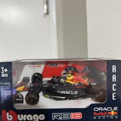 Red Bull Checo Pérez
