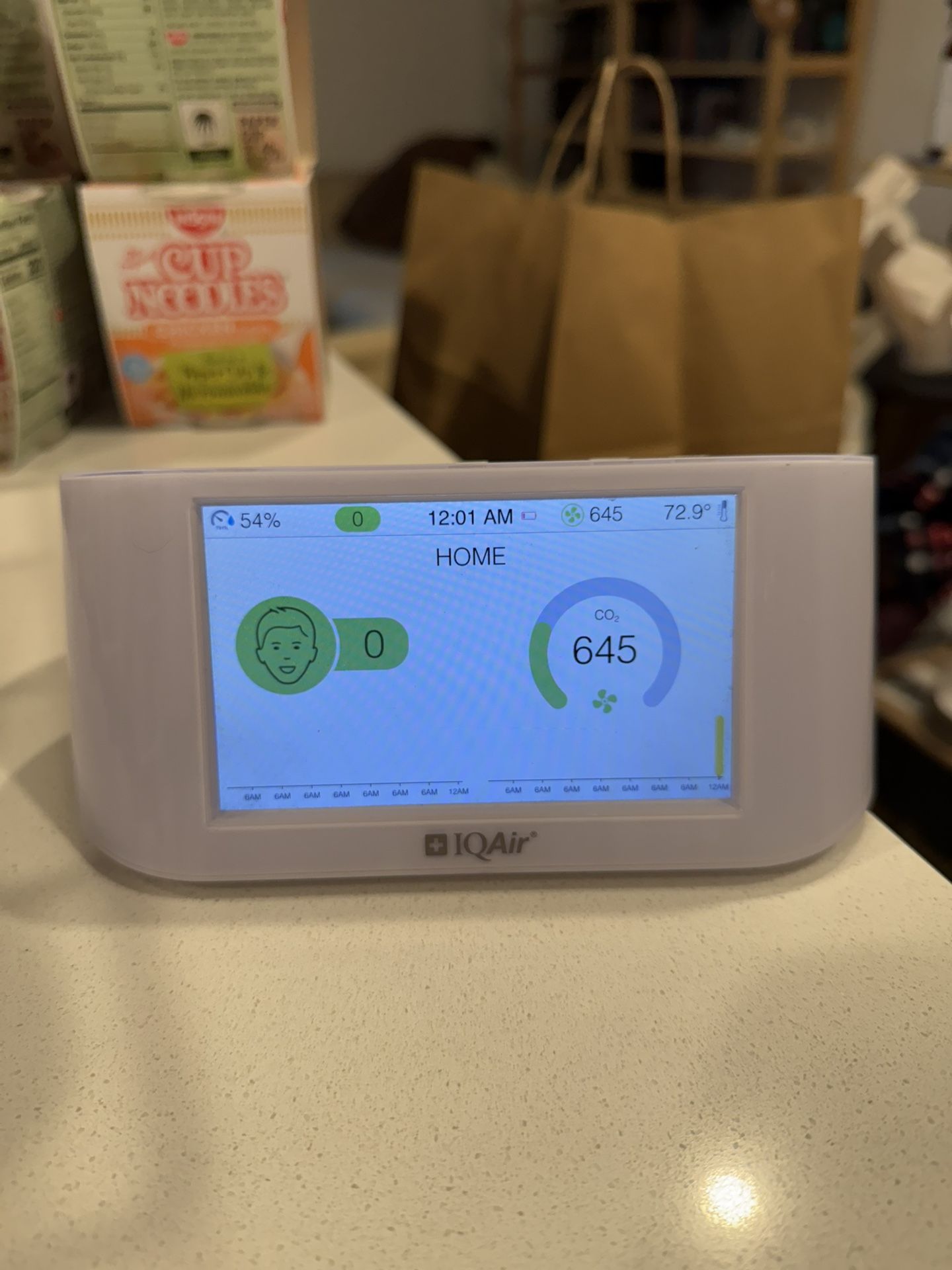 IQAir - Indoor Air Quality Monitor