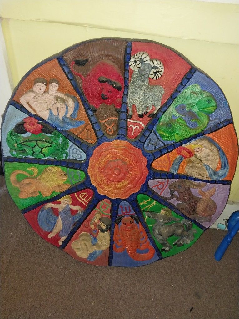 Astrology Art