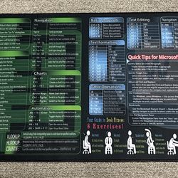 Secret Corner Mousepad Deskpad w/ Excel Cheat Sheet Stitched Edges New 35”x15”