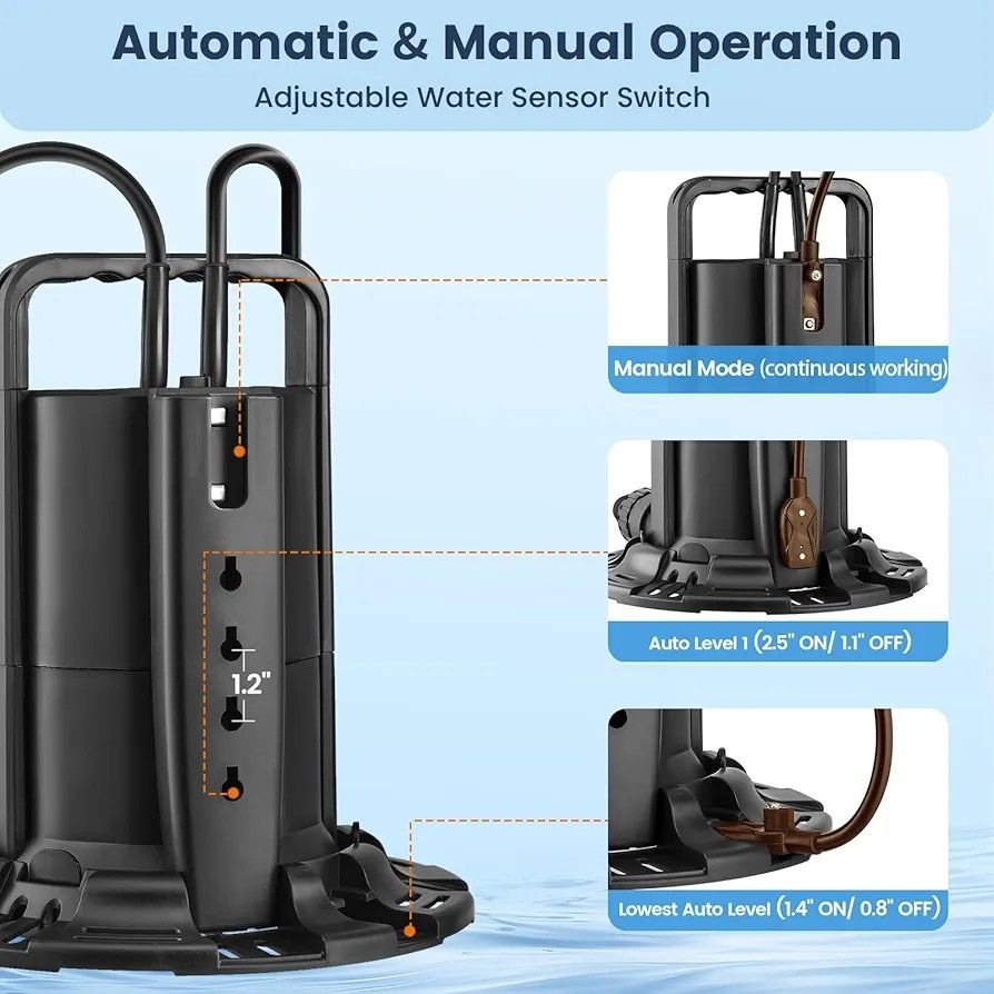 SURAIELEC 3/4 HP Automatic Swimming Pool Cover Pump, Submersible Water Pump with Check Valve Adapter & 25 FT Power Cord, 2245 GPH Water Removal for Po