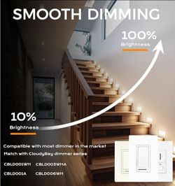 (Brand New in Box) 
CLOUDY BAY 120V 5CCT Dimmable LED Indoor Outdoor Step Light,2700K/3000K/3500K/4000K/5000K,Stair Light,White,Pack of 3 /A1-EX-5036