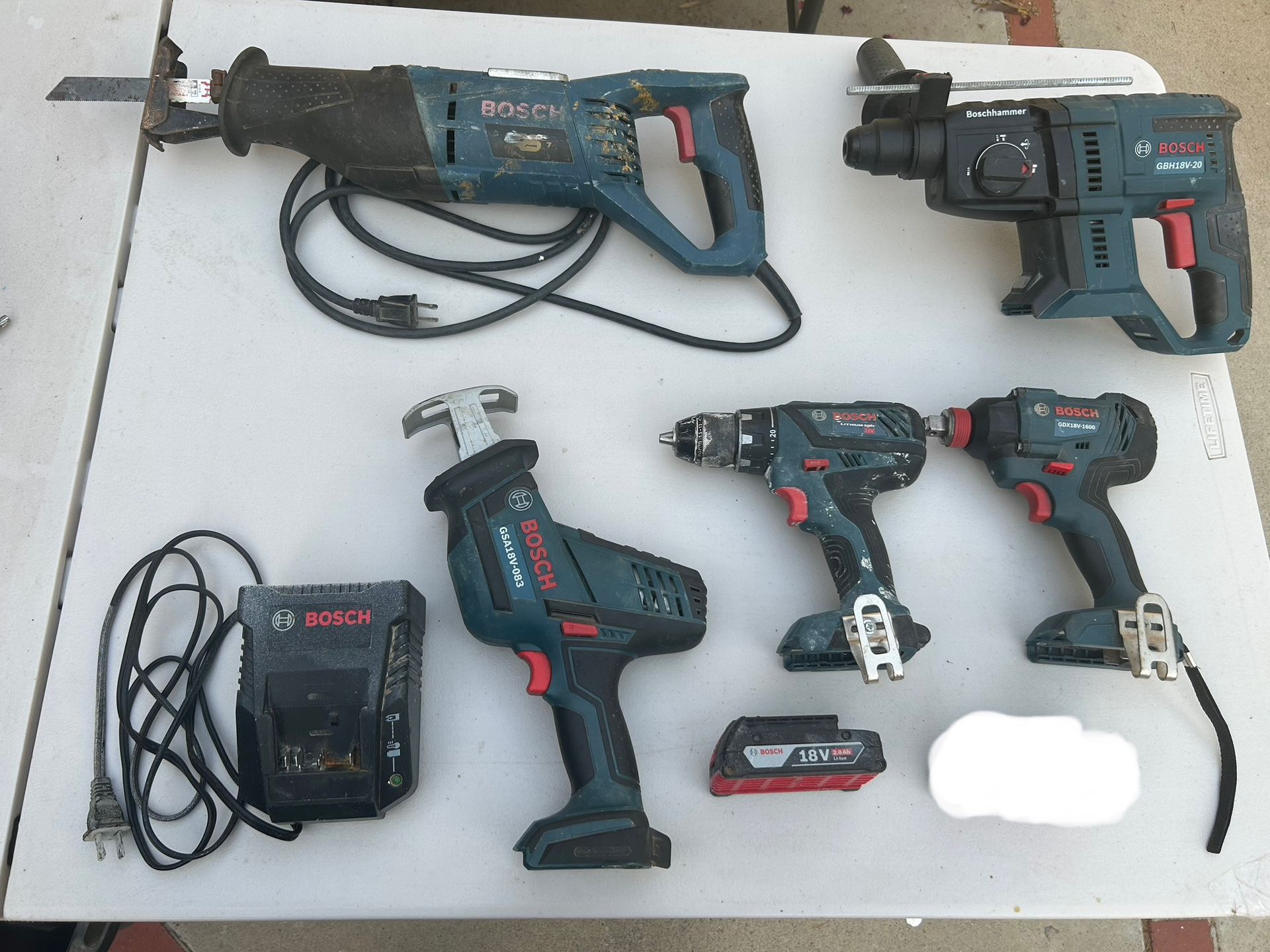 Sawzall And Set