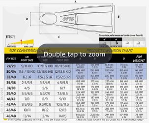 Snorkeling & Swimming Fins Clio 
