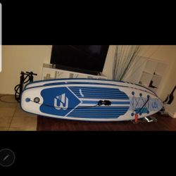 Inflatable Paddleboards (2)