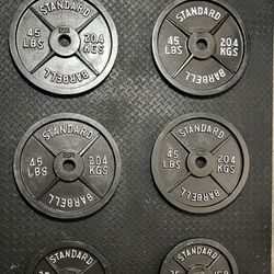 Barbell Plates 