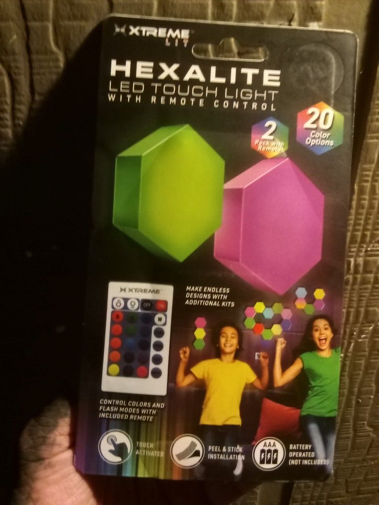 Brand New Never Opened