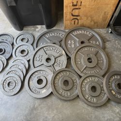 325 LB Olympic Weight Plates