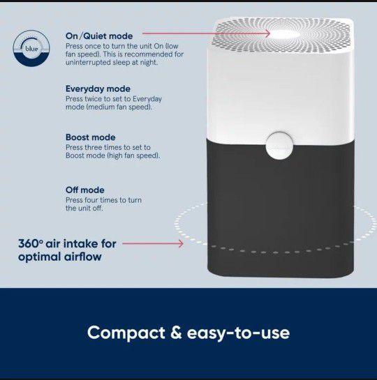 Blueair Air Purifier for Large Rooms up to 2,592sqft, HEPA Silent, Blue 211+, Gray Quiet & Powerful