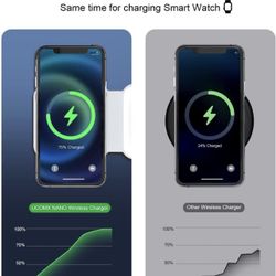 3 in 1 Magnetic Wireless Charger For Apple Devices