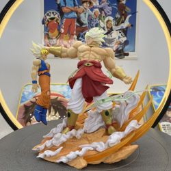 Dragon Ball Z Sun Rage Broly & Son Goku Muscular Figure Models Anime Display – Wholesale