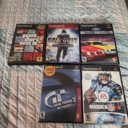 Ps2 Games Tested