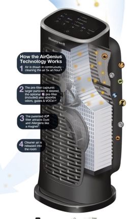 Honeywell compact 2024 airgenius 4