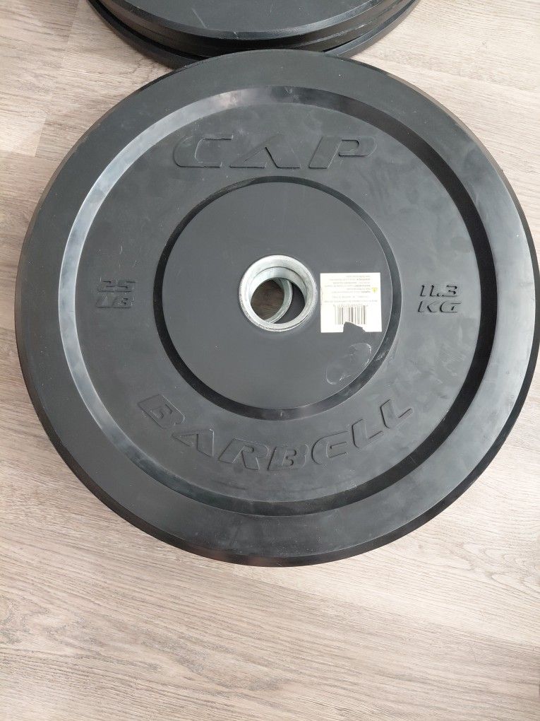 Weights