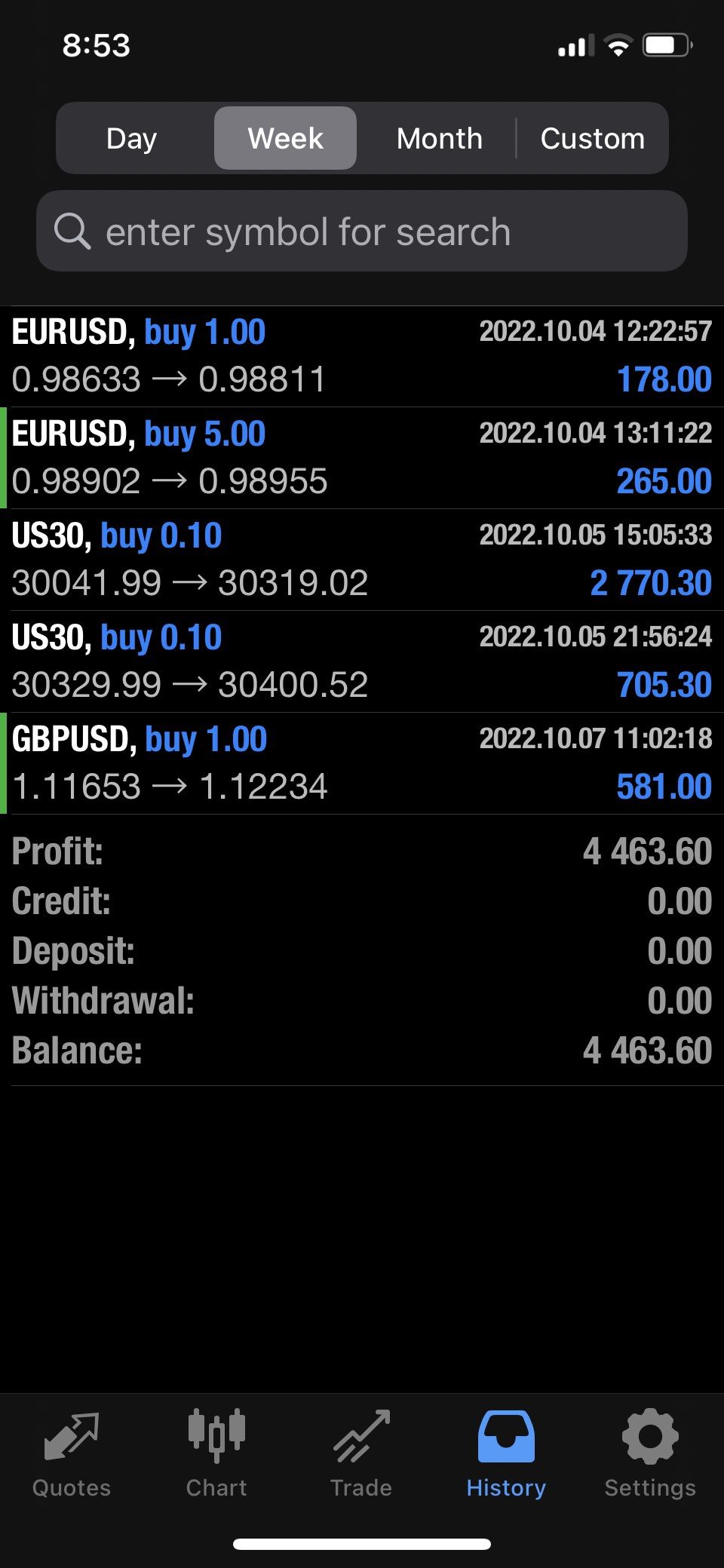 Holiday CASH OPPORTUNITY!!