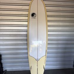 Surfboard
