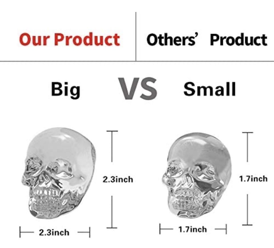 NEW! 3D Skull Ice Mold Trays In 6 Capacities,Easy Release And Reusable Silicone Molds,Cute And Funny Ice Skull For Whiskey,Cocktails And Bourbon Juice