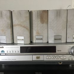 Panasonic DVD Home Theater Sound System