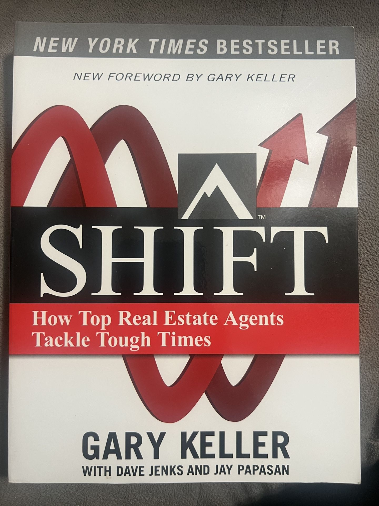 Shift How To Top Real Estate Agents Tackle Tough Times 
