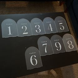 Table Numbers