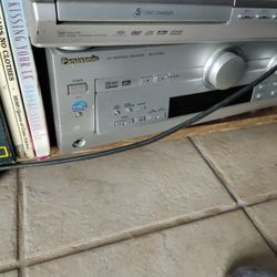 Panasonic Reciever