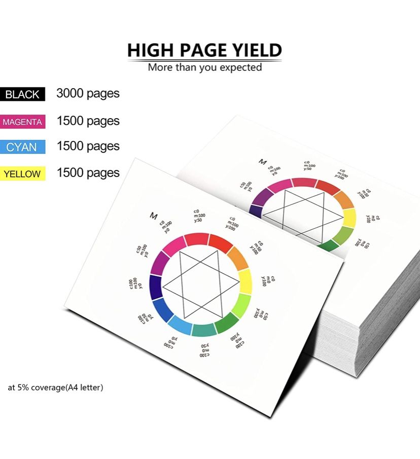 NEW - Brother LC3019 Ink Cartridges