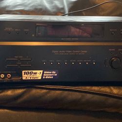 Sony Stereo Receiver 