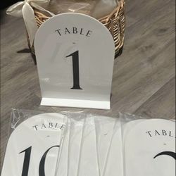 Table Numbers