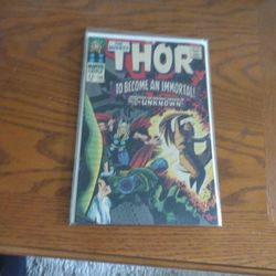 The Mighty Thor 