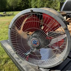 New Industrial Shop Fans 