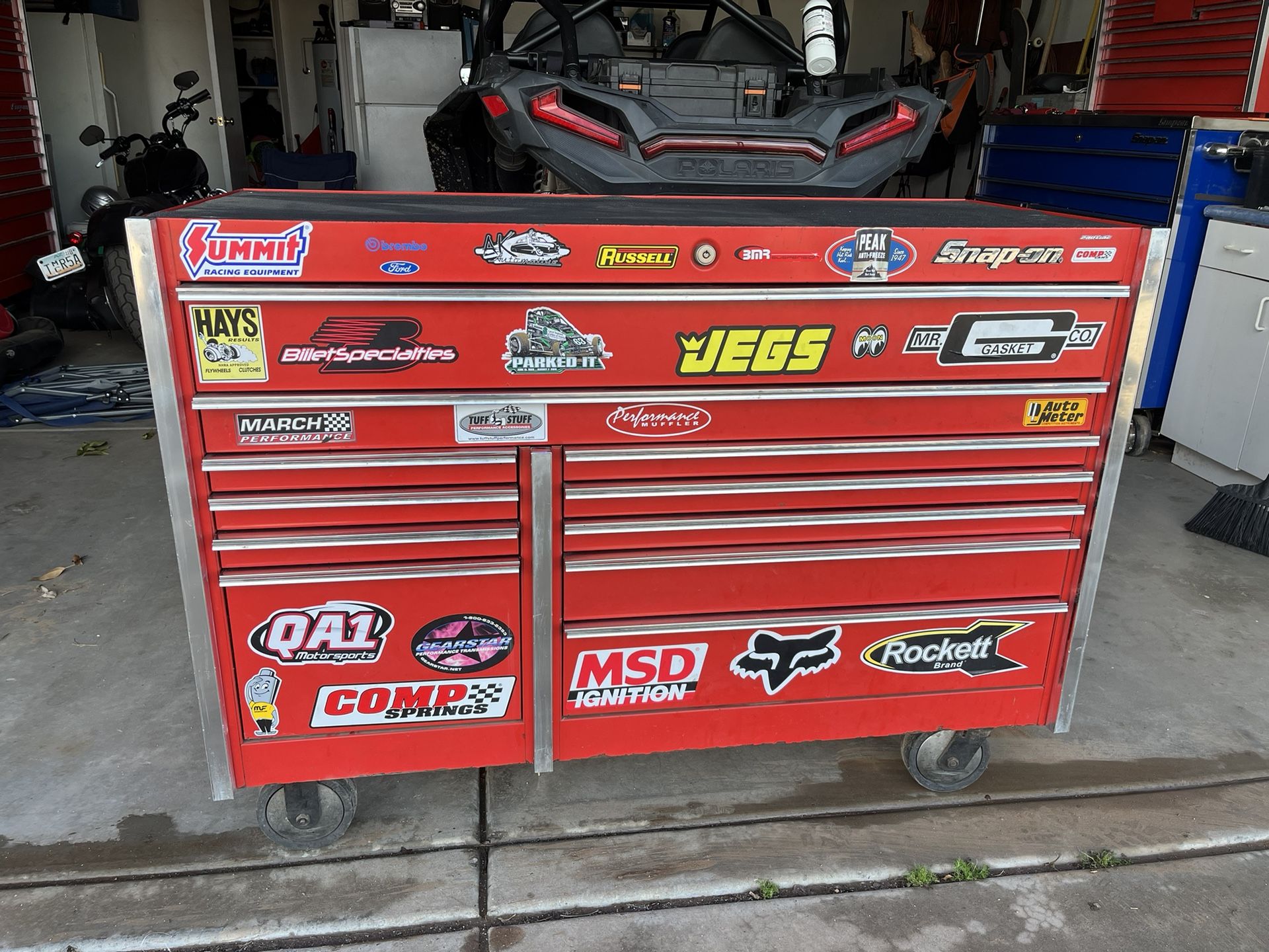 Snap On Toolbox 