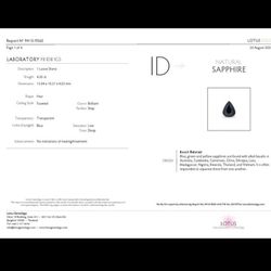 4.35ct UNHEATED NATURAL SAPPHIRE! Color Change Green to Blue (Lotus Certified)