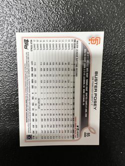 2022 Topps Chrome Pink Buster Posey Thumbnail