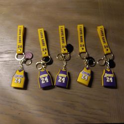 Lakers