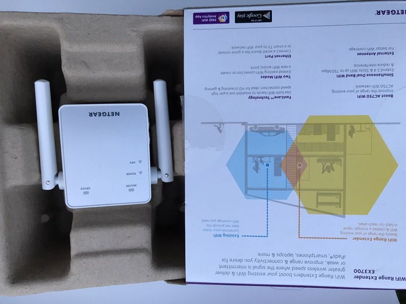 NETGEAR WiFi Range Extender AC750