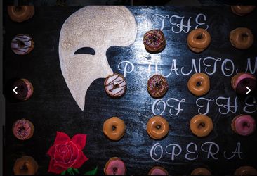 Doughnut Display