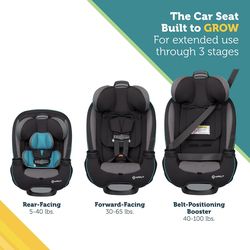 Safety 1st Grow and Go All-in-One Slim Convertible Car Seat, Rear Facing, 5-40 lbs, Forward Facing (30–65 lbs), High Back Booster Seat 40-100 pounds, 