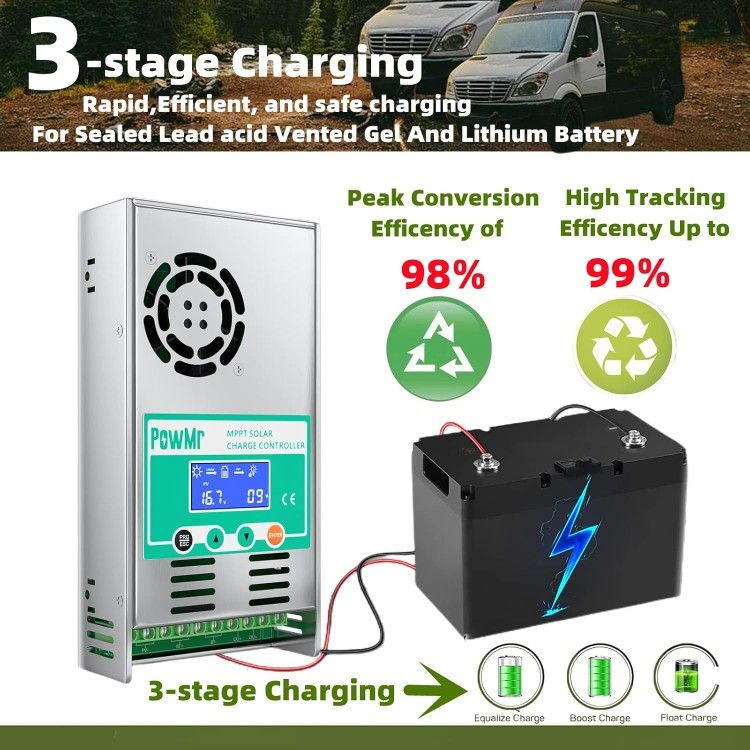 PowMr MPPT Solar Charge Controller 60 amp 48V 36V 24V 12V Auto - Max 160VDC Input , LCD Backlight Solar Charge Controller for Vented Sealed Gel NiCd