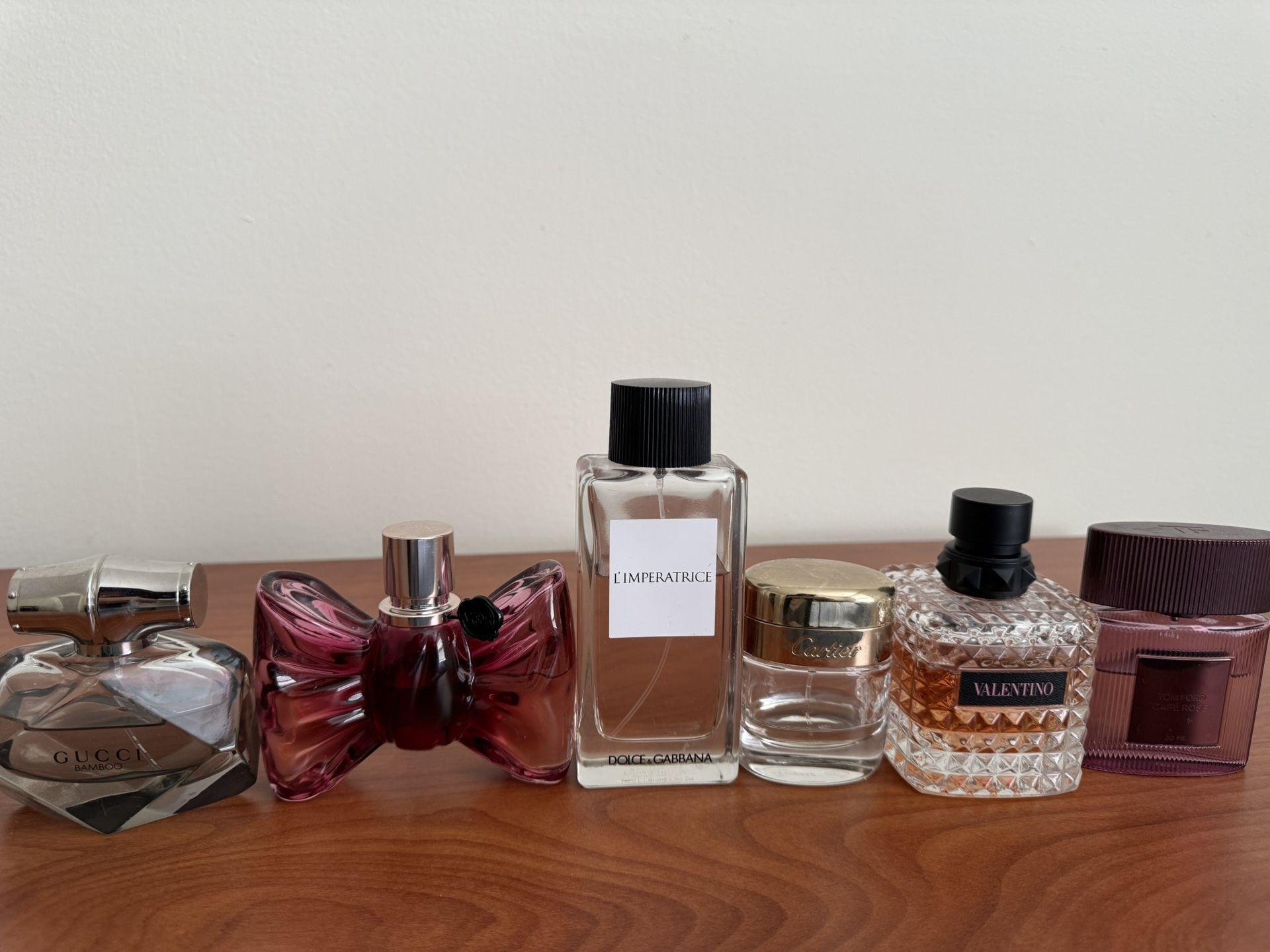 Used perfumes