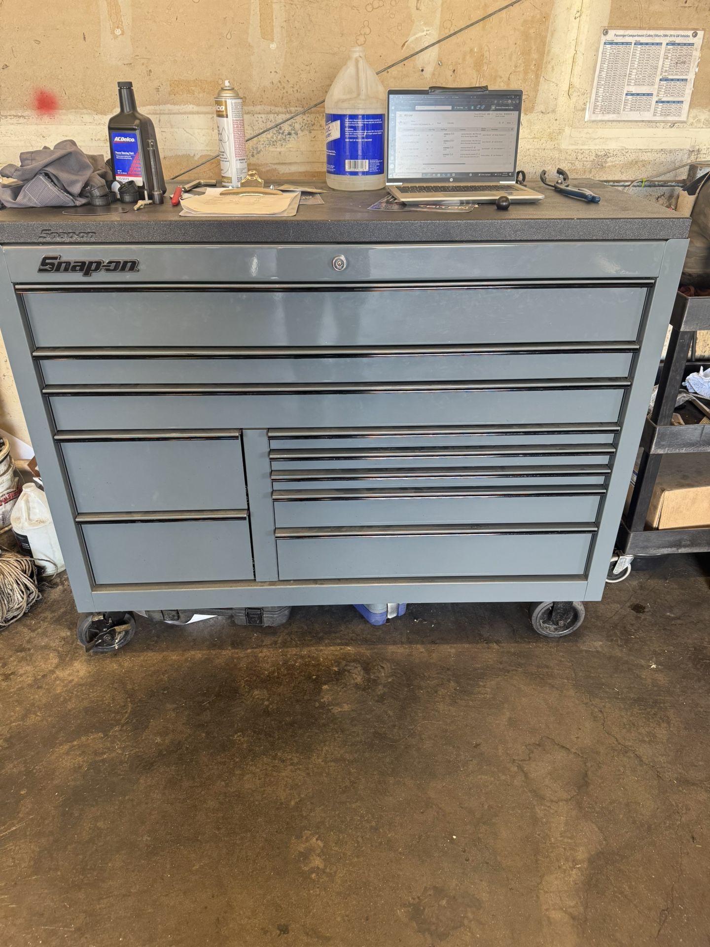 Snap On Tool Box