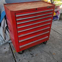 MAC. Tools.  Tool Box 
