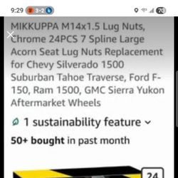 Mikkuppa Lug Nut Set Is inquiries only There Brand New