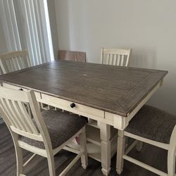 5- Piece Dining Set