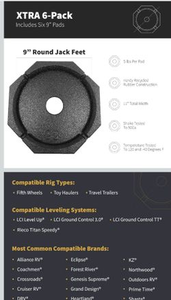 2 - Xtra RV Leveling Pads - Permanent Jack Stabilizers for RVs - 9" Round Leveling Jack Pads