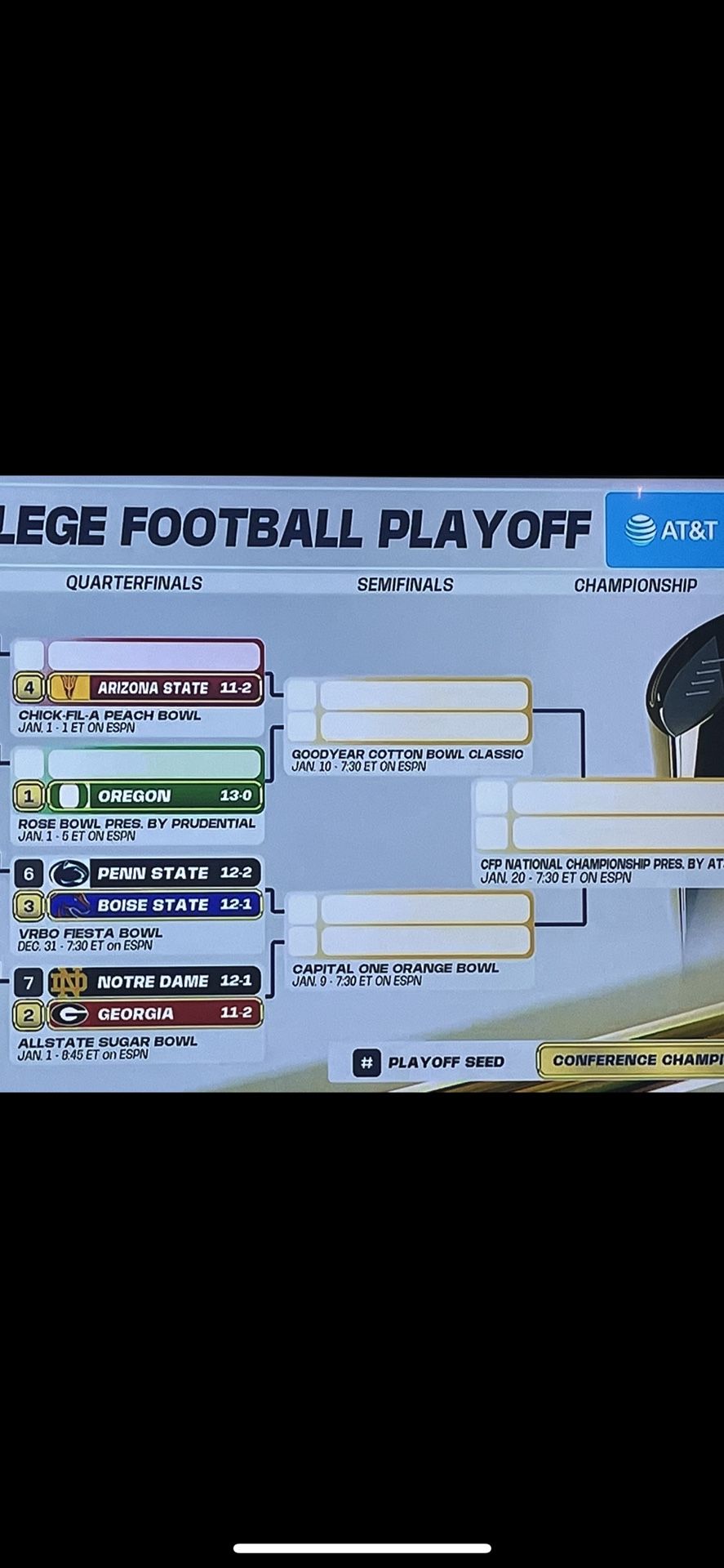 2024 Boise St vs Penn St Tickets Available