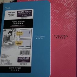 New books Offer A Price Two Books In The Front Page, but For All $20 good condition.