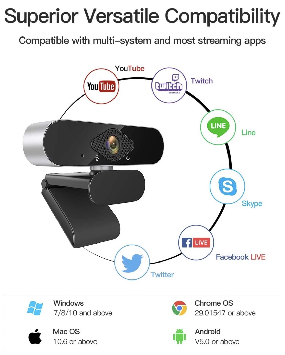 WebCam Video Conference 1080P HD USB 2.0 with Microphone For PC Laptop Desktop