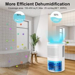 Portable Dehumidifier (68oz/2000ml) with drain hose for 480 Sq.ft, for Basements Room Bedroom Bathroom Closet RV with Control Panel, Quiet-751