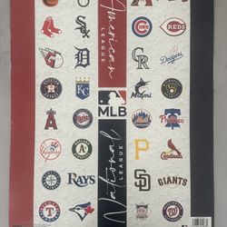 Sports Posters